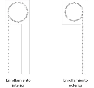 Enrollamientos